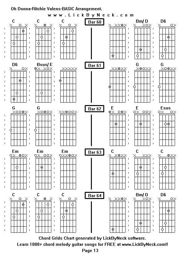 Chord Grids Chart of chord melody fingerstyle guitar song-Oh Donna-Ritchie Valens-BASIC Arrangement,generated by LickByNeck software.